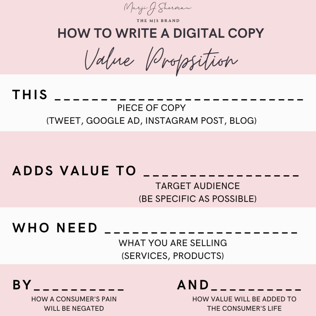 A Digital Marketing Copywriting How-To